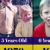 Elon Musk Album across ages year 1 to 2024